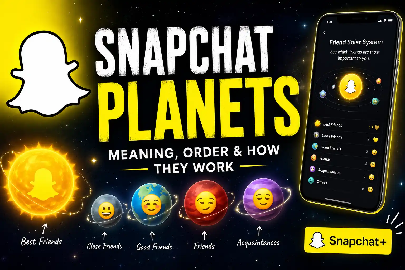 Snapchat Planets